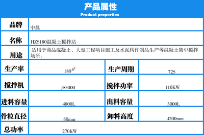 HZS180混凝土攪拌站與3方攪拌站價(jià)格揭秘 | 180商砼攪拌站廠家專(zhuān)業(yè)解讀